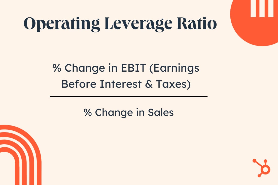 leverage-ratio-what-it-means-and-how-to-calculate-it